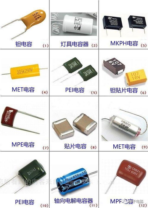 硬件小百科 電子元器件圖片識(shí)別 電容篇